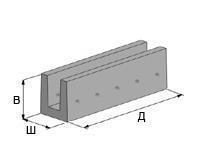 Дренажный лоток междушпальный тип I МШЛ 0,35 Блок междушпального лотка глубиной 0,35м