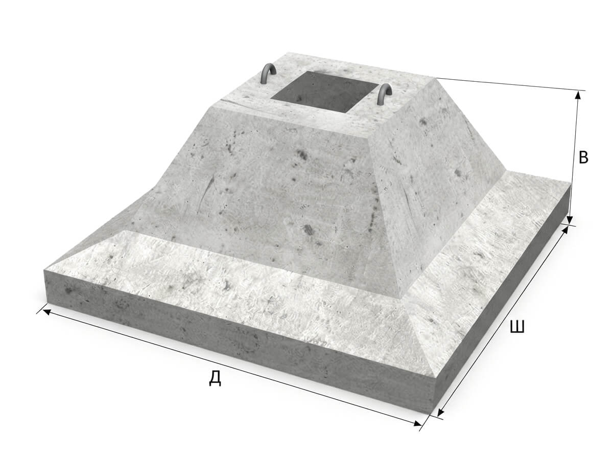 Фундаменты дорожных знаков Ф2 (1750х700х700)